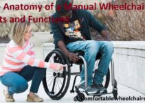 The Anatomy of a Manual Wheelchair: Parts and Functions